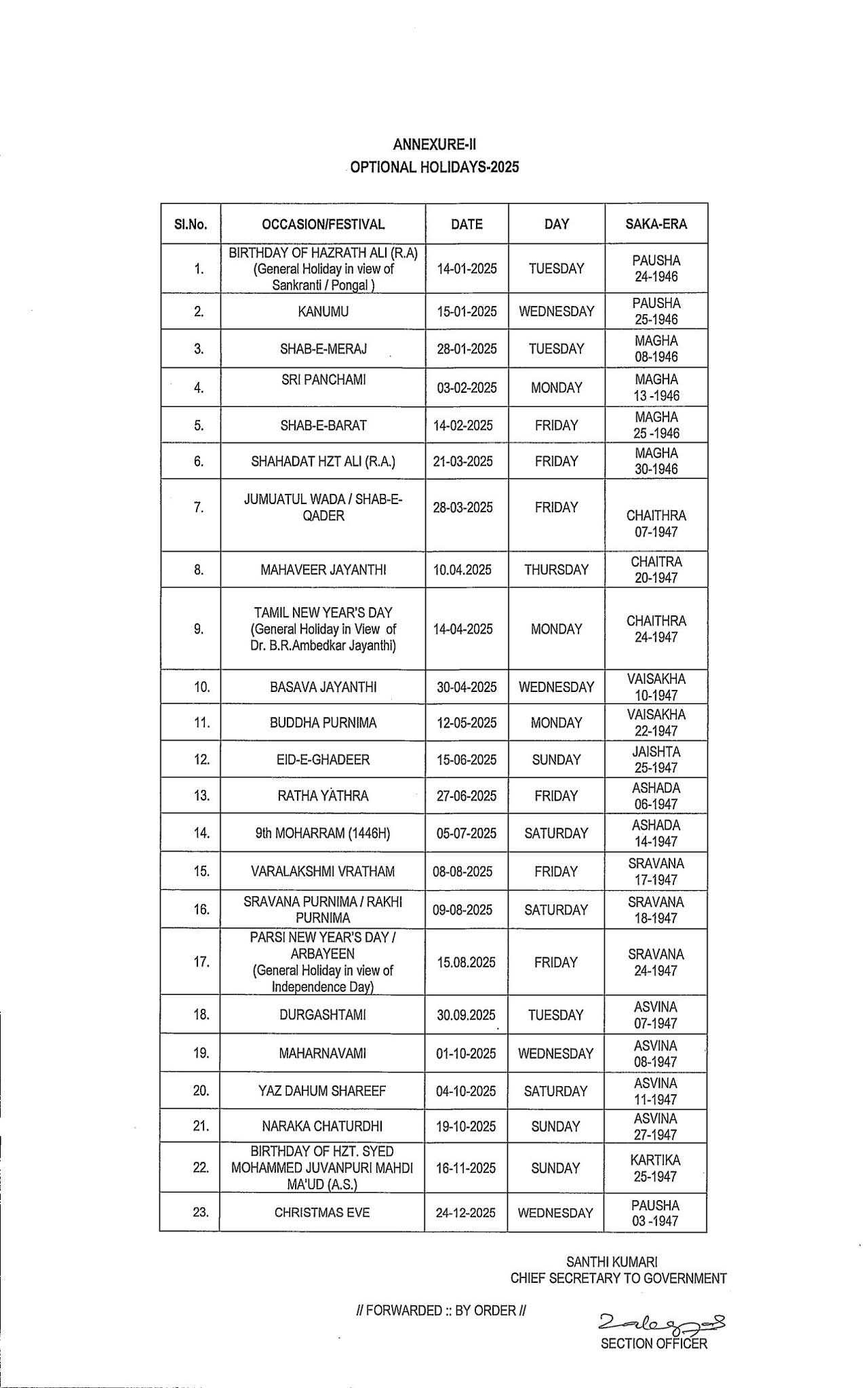 Holidays List3