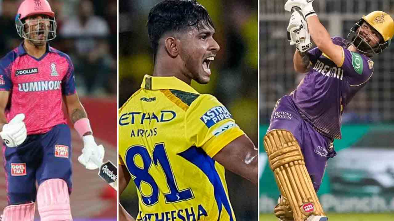 IPL Retention | భావి తార‌లపై కాసుల వ‌ర్షం.. 14 కోట్లు ప‌లికిన జురెల్.. మ‌యాంక్‌కు 11 కోట్లు