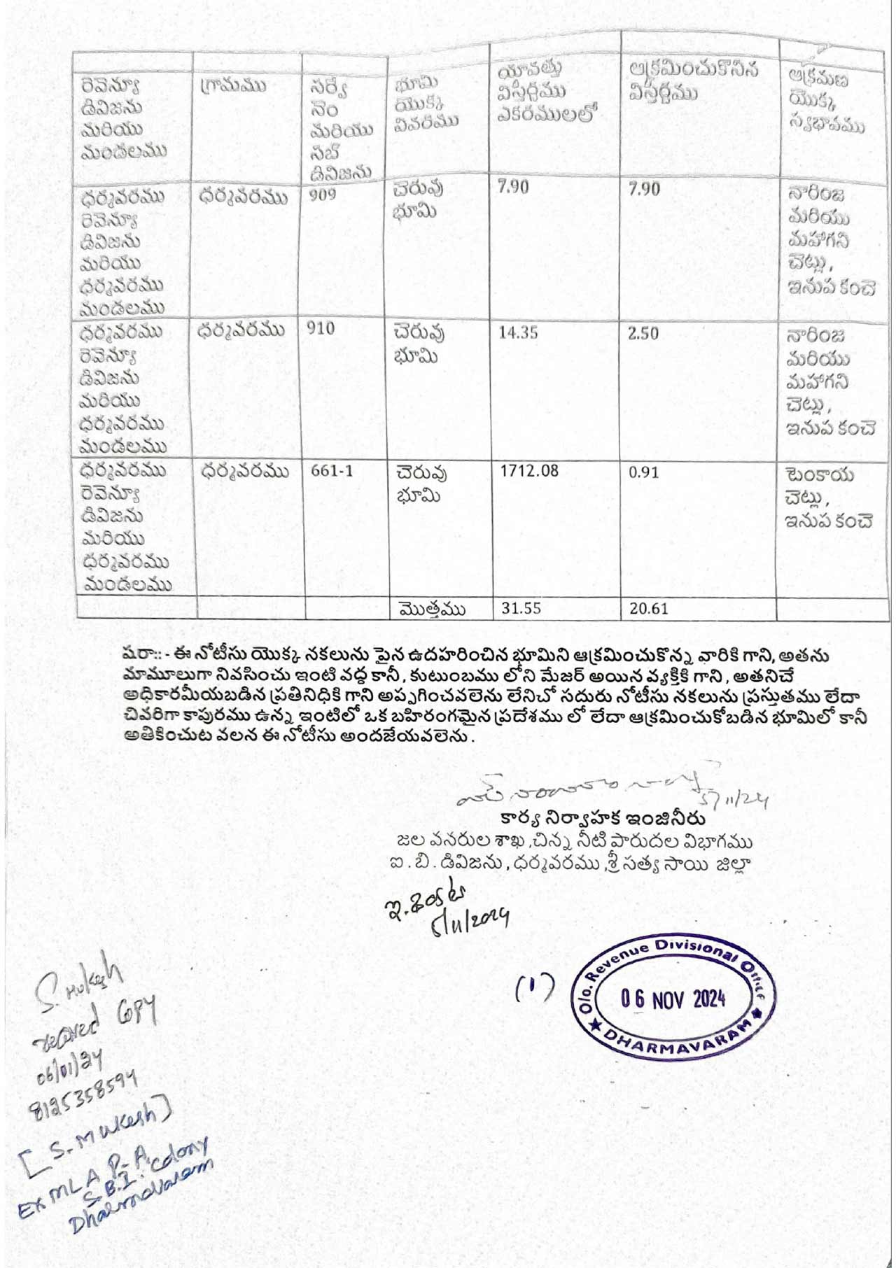 Kethireddy Venkatramireddy2