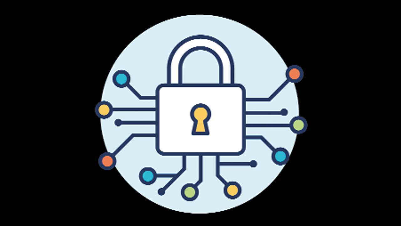 పకడ్బందీగా పాస్‌వర్డ్‌