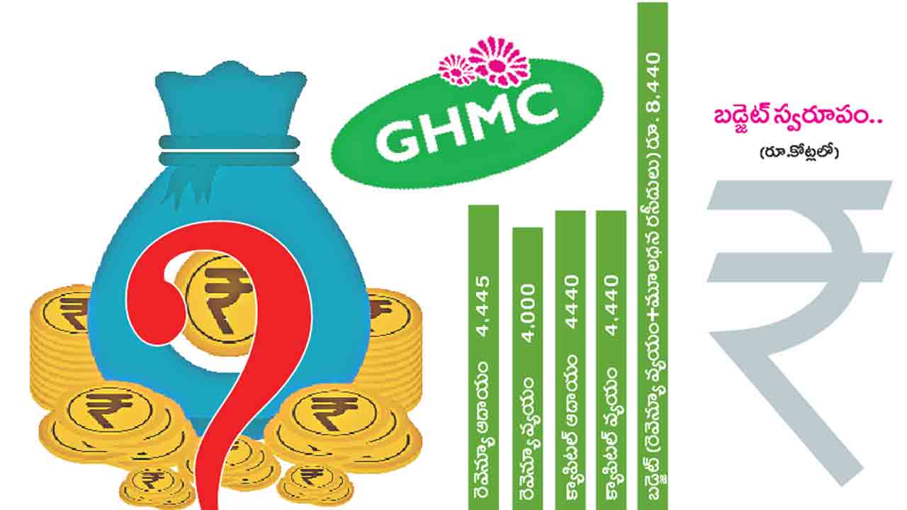 ఆదాయం నిల్‌.. అప్పులు ఫుల్‌