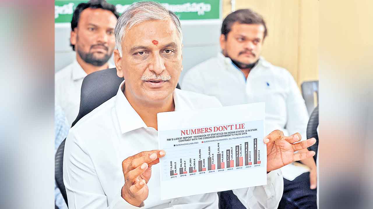 Harish Rao | సరారు శ్వేతపత్రం అబద్ధాల కరపత్రం.. ఆర్బీఐ రిపోర్టు కాంగ్రెస్‌కు చెంపపెట్టు: హరీశ్‌రావు