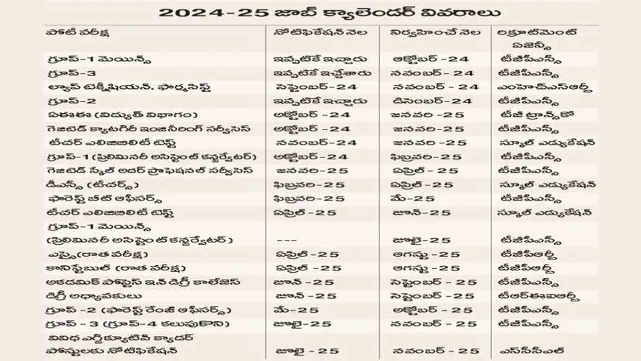 Jobcalender