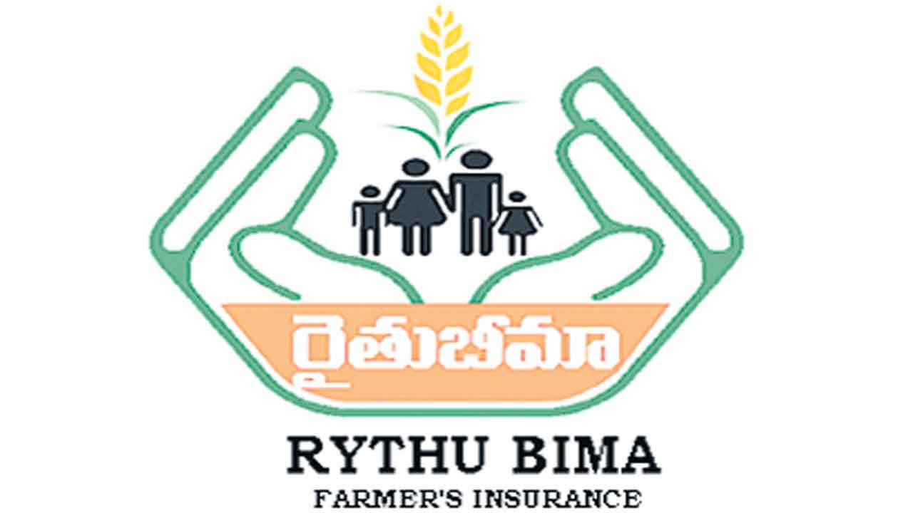 Rythu Bima
