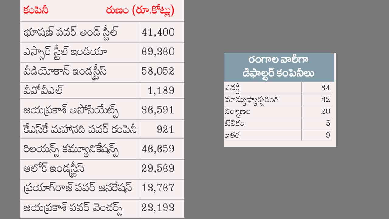 Table Loans