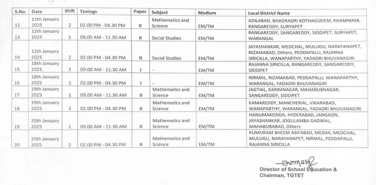 Tet Schedule