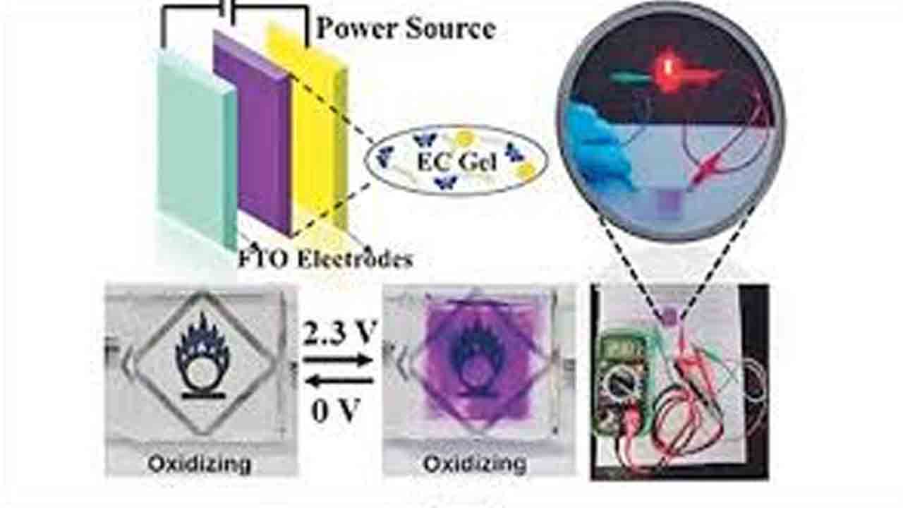 Colour Changing Glasses | రంగులు మార్చే అద్దాలు.. ఖర్చవుతుందంటే?