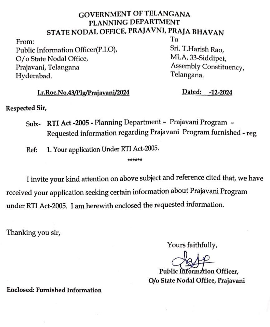 Harish Rti1