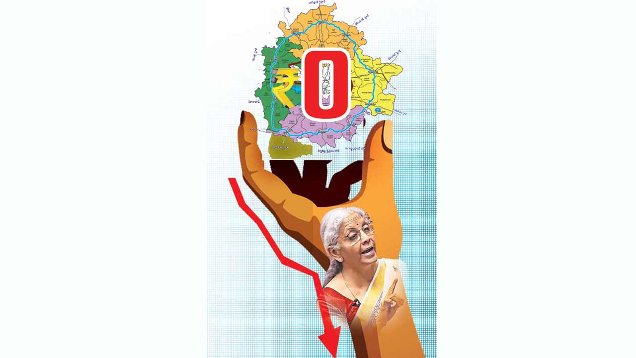 Hyderabad | బడ్జెట్‌లో సిటీకి గుండు సున్న.. నగరాభివృద్ధికి కరుణించని మోదీ సర్కారు