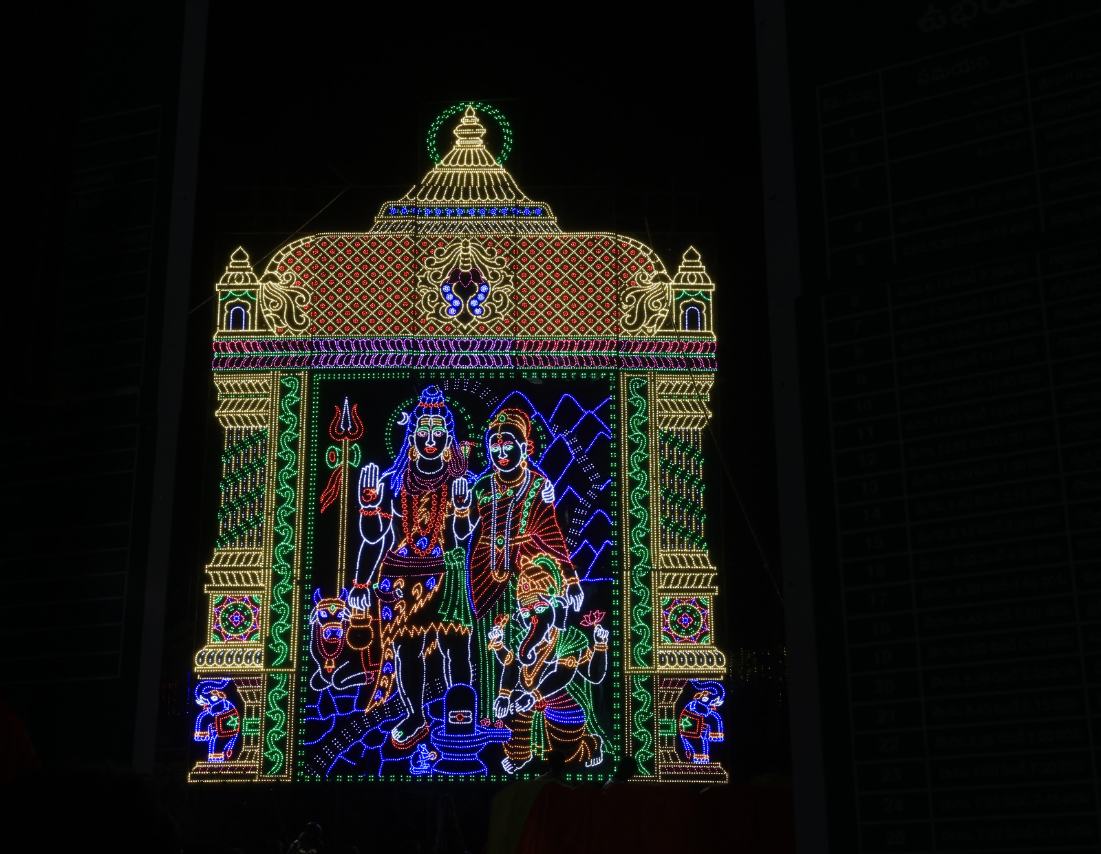 Srisailam Maha Shivaratri Brahmotsavalu