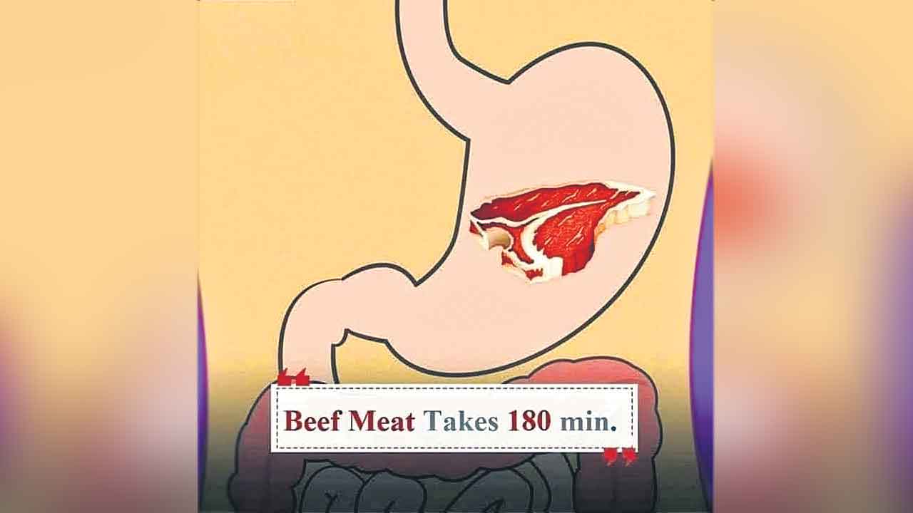 Beef