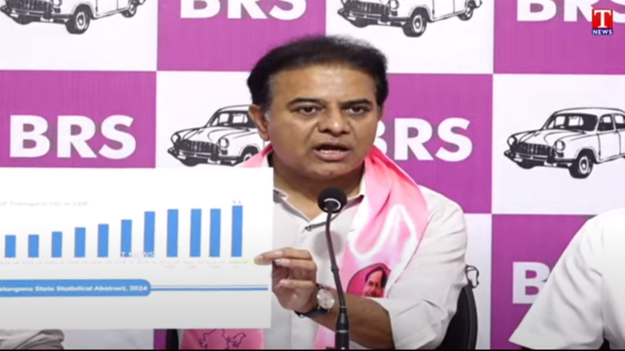 KTR | అచ్చోసిన ఆంబోతులా వాగ‌డం రేవంత్ రెడ్డికి అల‌వాటు : కేటీఆర్
