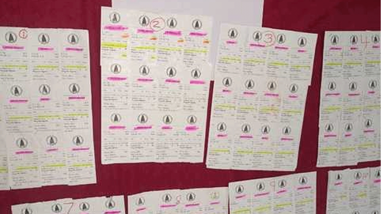 Balkampet Temple | బల్కంపేట ఆలయంలో నకిలీ శీఘ్రదర్శన టికెట్లు.. ఉద్యోగిపై వేటు