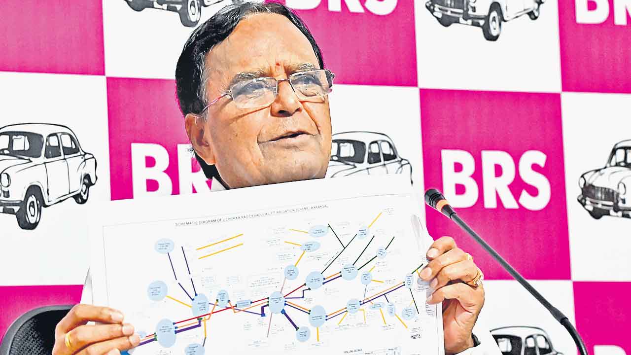 దేవాదులను పూర్తిచేసింది బీఆర్‌ఎస్సే