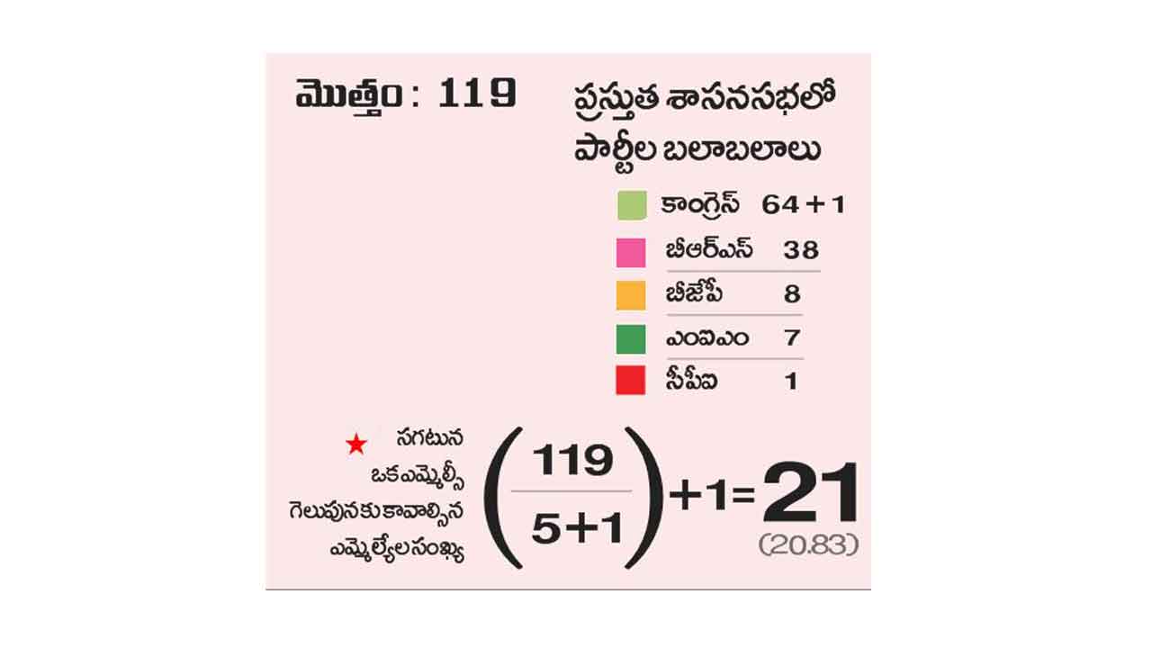 27