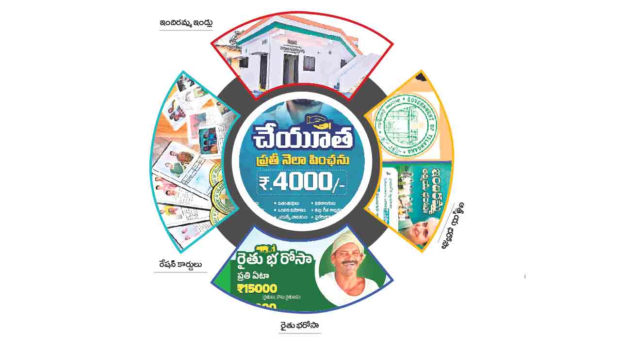 శతశాతం.. గందరగోళం!