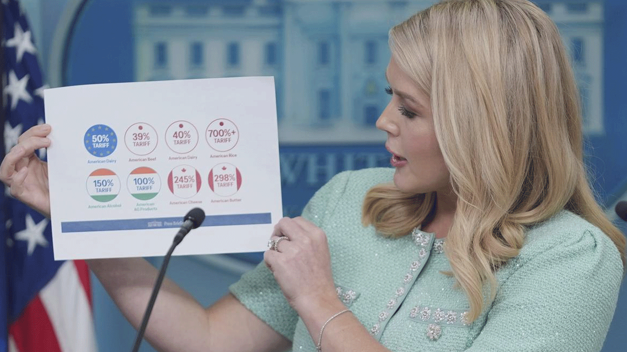 White House: అమెరికా మ‌ద్యంపై 150 శాతం సుంకం విధిస్తున్న భార‌త్:  వైట్‌హౌజ్