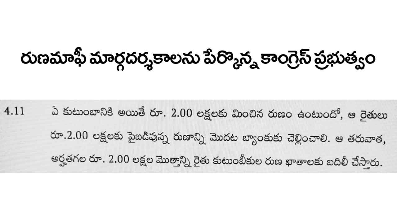 Congress Govt