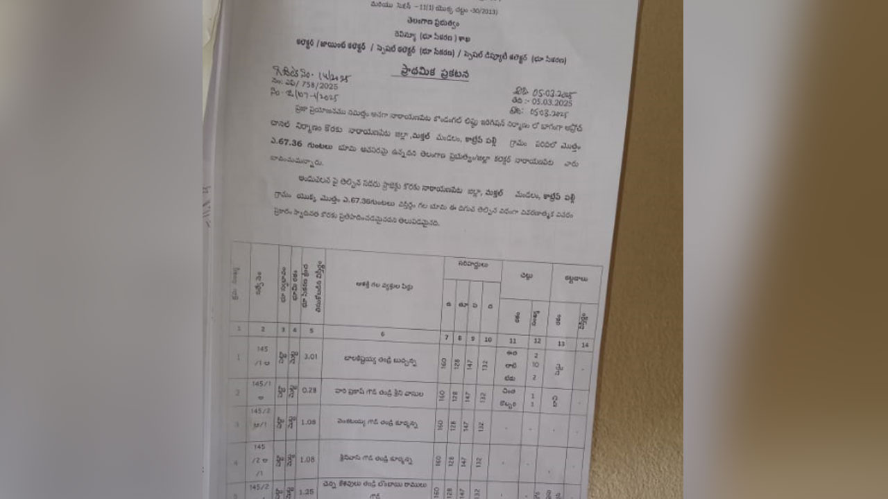 Kodangal Lift | కొడంగల్ – నారాయణపేట ఎత్తిపోతల పథకం.. భూసేక‌ర‌ణ నోటీసులు తిర‌స్క‌రించిన అన్న‌దాత‌లు