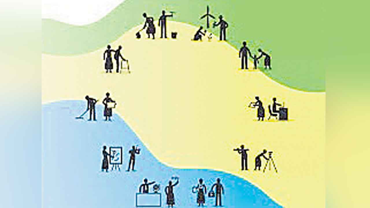 Human Development