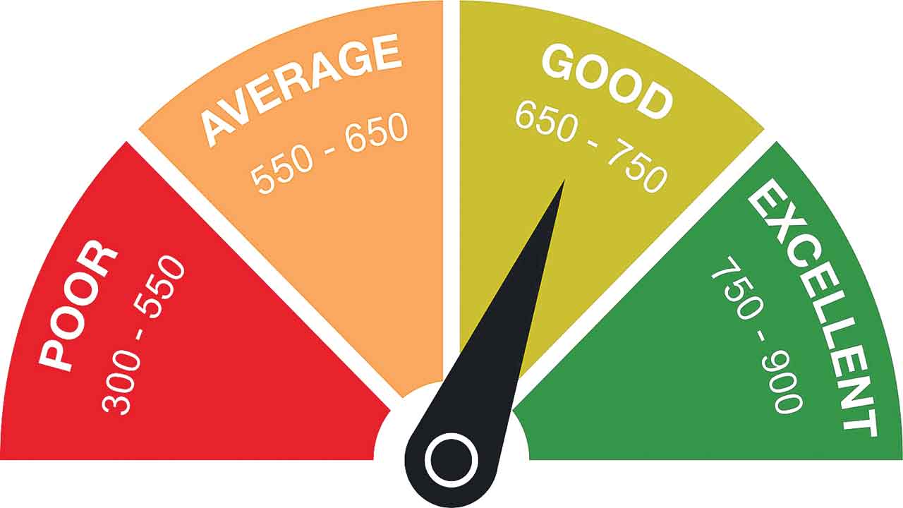 సిబిల్‌ స్కోర్‌ ఉంటేనే యువవికాసం లోన్‌!