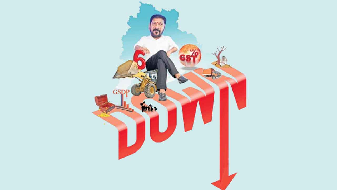 Congress Rule | రాష్ట్ర వృద్ధి రేటుకు కాంగ్రెస్‌ కాటు..! రేవంత్ పాలనలో ఆర్థిక వ్యవస్థ అతలాకుతలం..