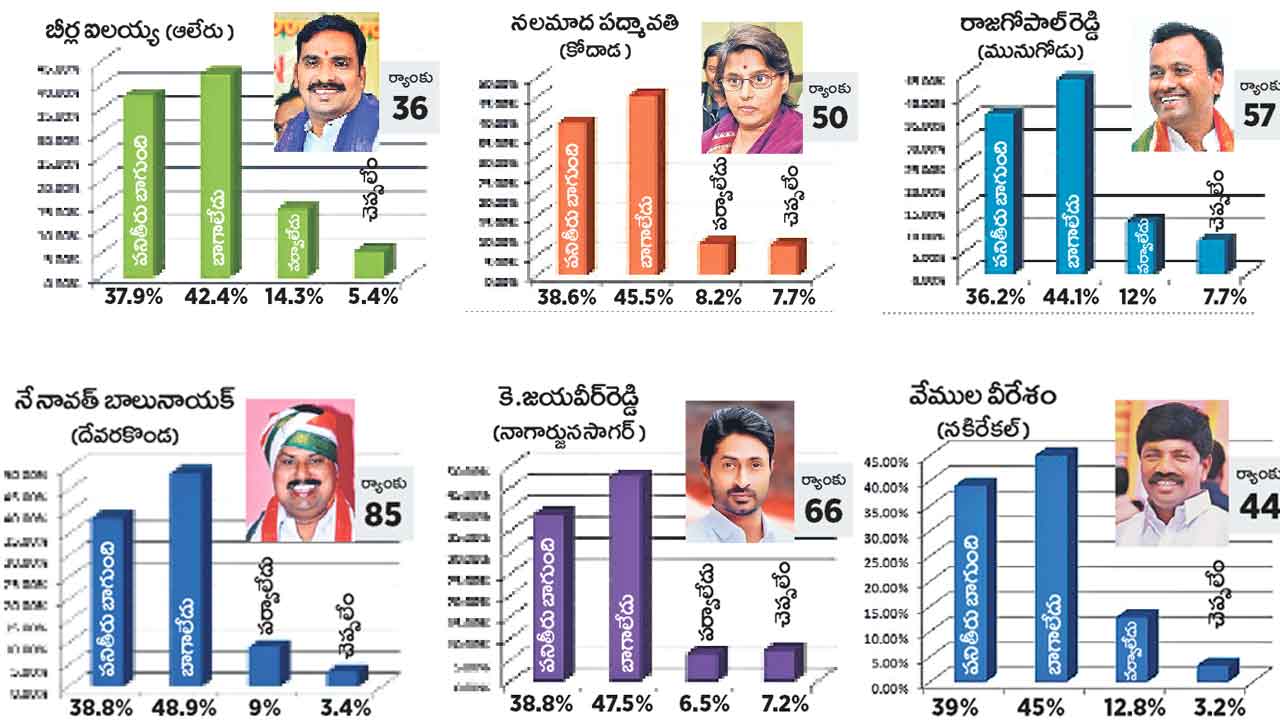 Congres Mlas 1