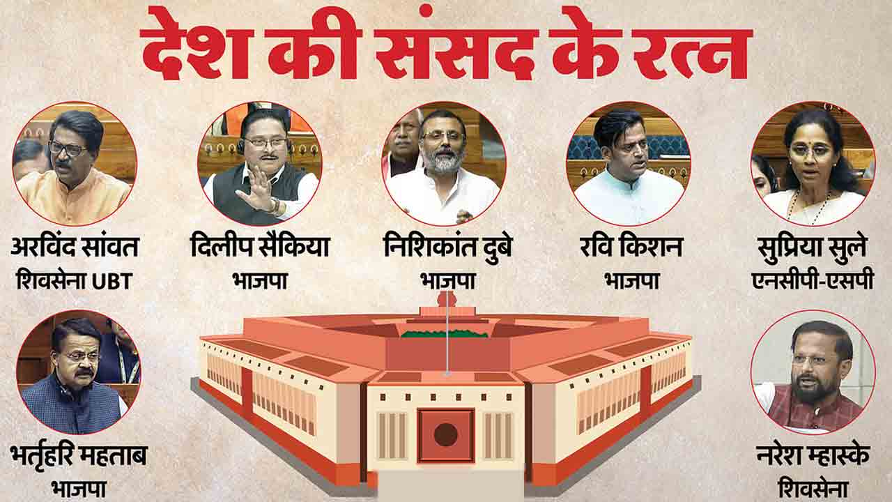 Sansad Ratna Awards | 17 మంది ఎంపీలకు సంసద్‌ రత్న అవార్డులు