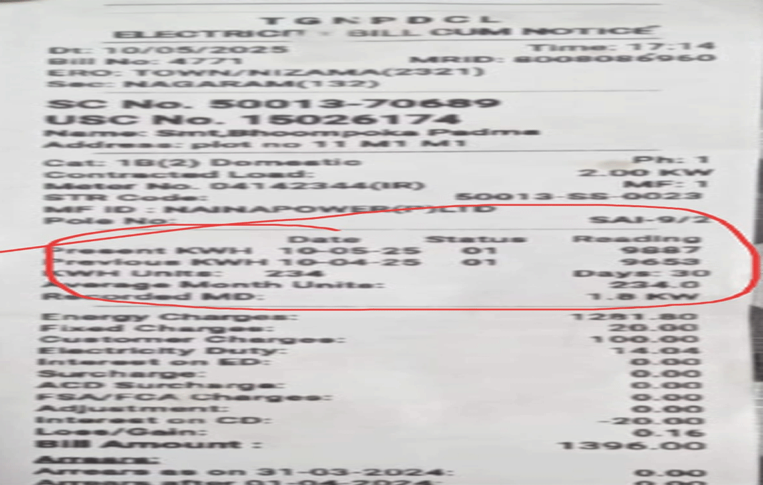 Gruha Jyoti scheme | పరిధి దాటితే బిల్లు బాదుడే.. గృహజ్యోతి పథకం కోల్పోతున్న సామాన్యులు