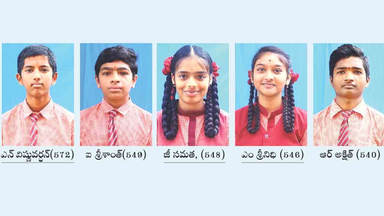 కేరళ హైస్కూల్‌ విద్యార్థుల ప్రతిభ