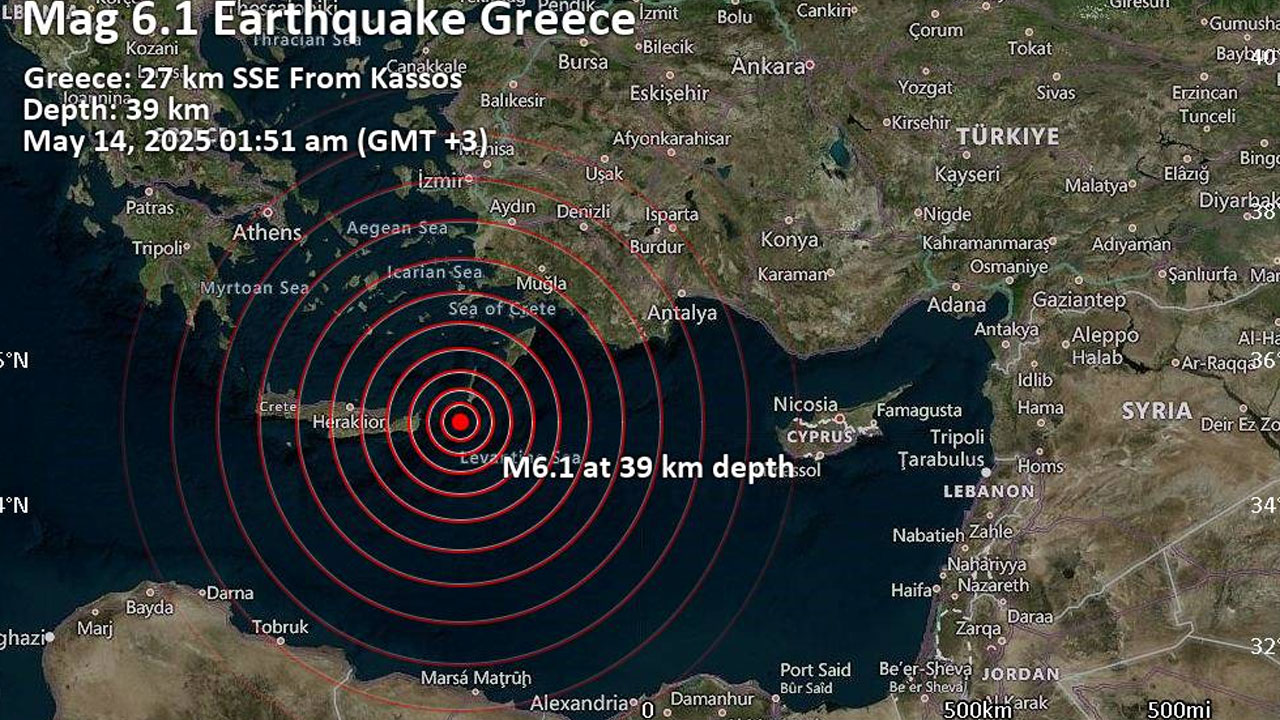 Earthquake | గ్రీస్‌లో భారీ భూకంపం.. ఈజిప్టు, లెబనాన్‌, ఇజ్రాయెల్‌, జోర్డాన్‌లోనూ ప్రకంపనలు