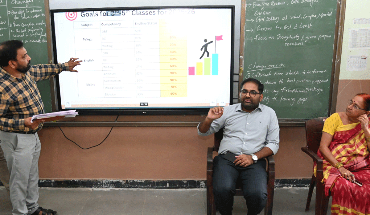 Peddapally | విద్యార్థుల సామర్థ్యాల పెంపునకు కృషి చేయాలి.. పెద్దపల్లి కలెక్టర్ కోయ శ్రీహర్ష