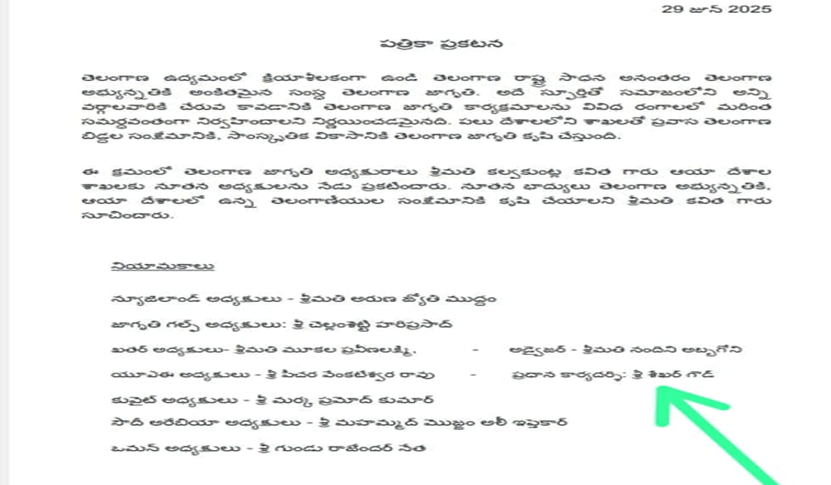 Telangana Jagruti UAE  | తెలంగాణ జాగృతి యూఏఈ ప్రధాన కార్యదర్శిగా మల్యాల మండల వాసి శేఖర్‌గౌడ్‌