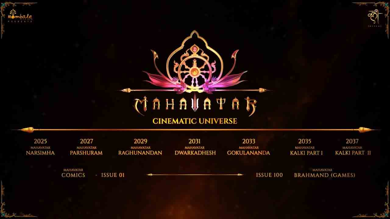 Hombale Films | 2037 వ‌ర‌కు సినిమాలు.. ‘మహావతార్‌ సినిమాటిక్‌ యూనివర్స్‌’ అంటూ రాబోతున్న హోంబాలే ఫిలింస్
