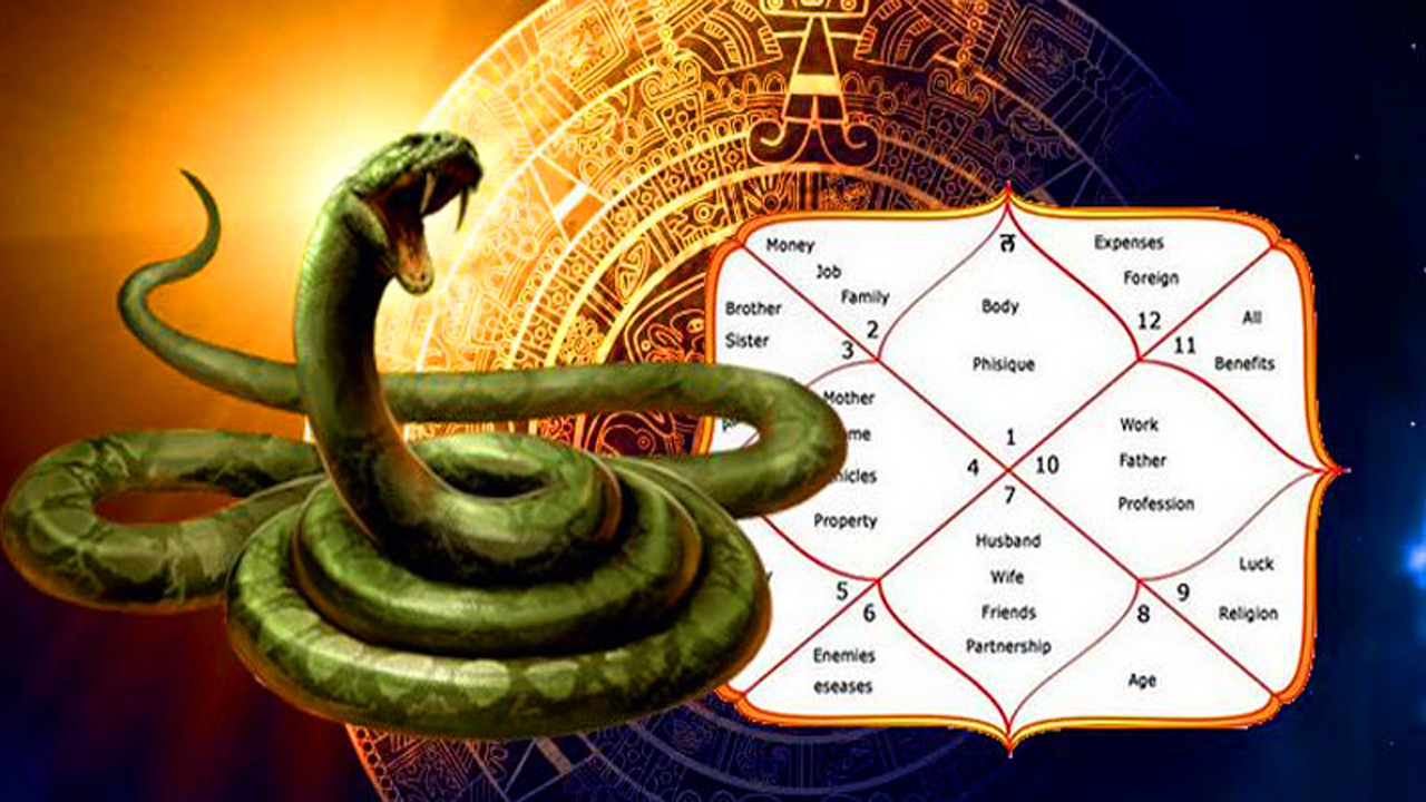 Kaalsarpa Yogam | రాహు, కేతువుల సంచారంతో కాలసర్ప యోగం..! ఈ నాలుగు రాశుల వారు త‌స్మాత్ జాగ్రత్త‌..!