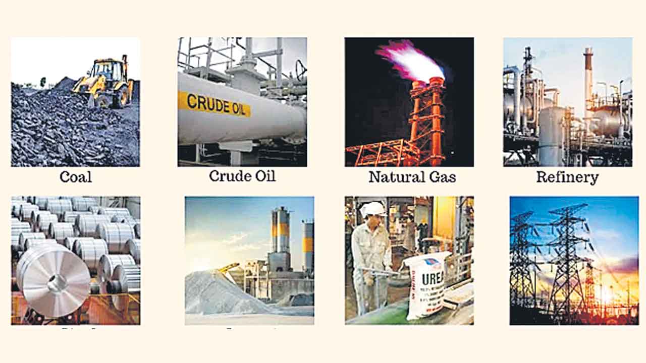 కీలక రంగాలు కుదేలు.. గడిచిన 9 నెలల్లో ఇదే కనిష్ఠం