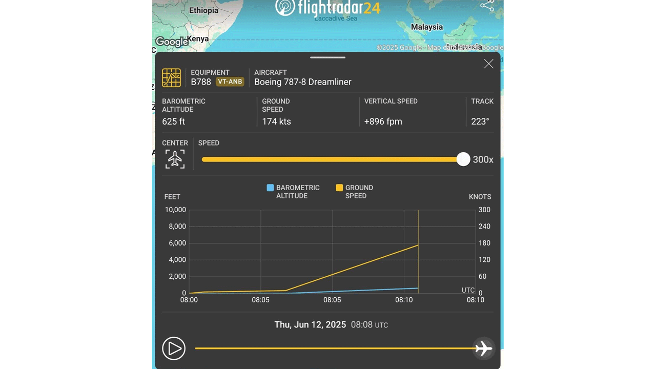 Ahmedabad Plane Crash: 625 అడుగుల ఆల్టిట్యూడ్‌లో.. మేడే కాల్ ఇచ్చిన పైలెట్‌