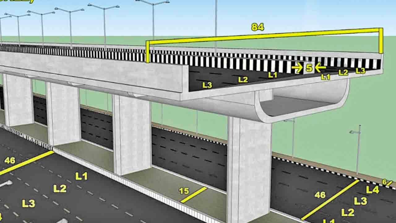 ఎలివేటెడ్‌ను వీడని బాలారిష్టాలు.. రక్షణ శాఖ భూములిచ్చినా ప్రాజెక్టులో కదలిక కష్టమే