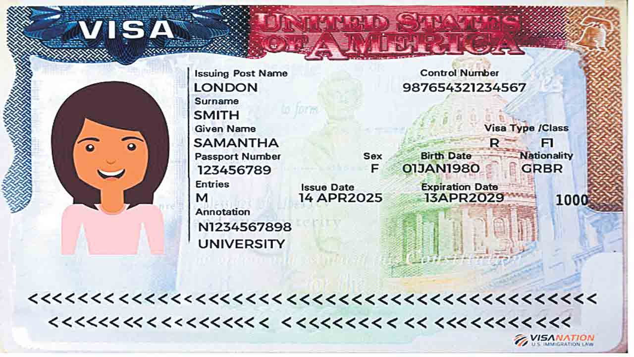 27 శాతం తగ్గిన ఎఫ్‌-1 వీసాల జారీ.. అమెరికా చదువుపై భారతీయ విద్యార్థుల్లో పెరిగిన అనాసక్తి