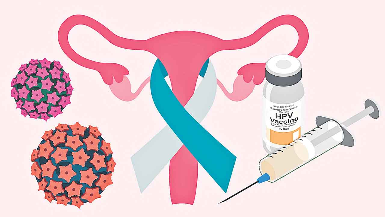 హెచ్‌పీవీకి వ్యాక్సినే విరుగుడు!