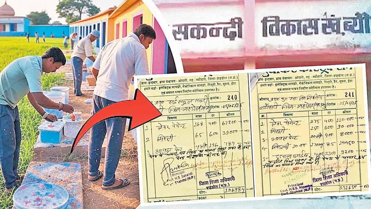 పెయింట్ల పేరుతో.. లక్షలు స్వాహా.. బీజేపీ పాలిత మధ్యప్రదేశ్‌లో నకిలీ బిల్లులు