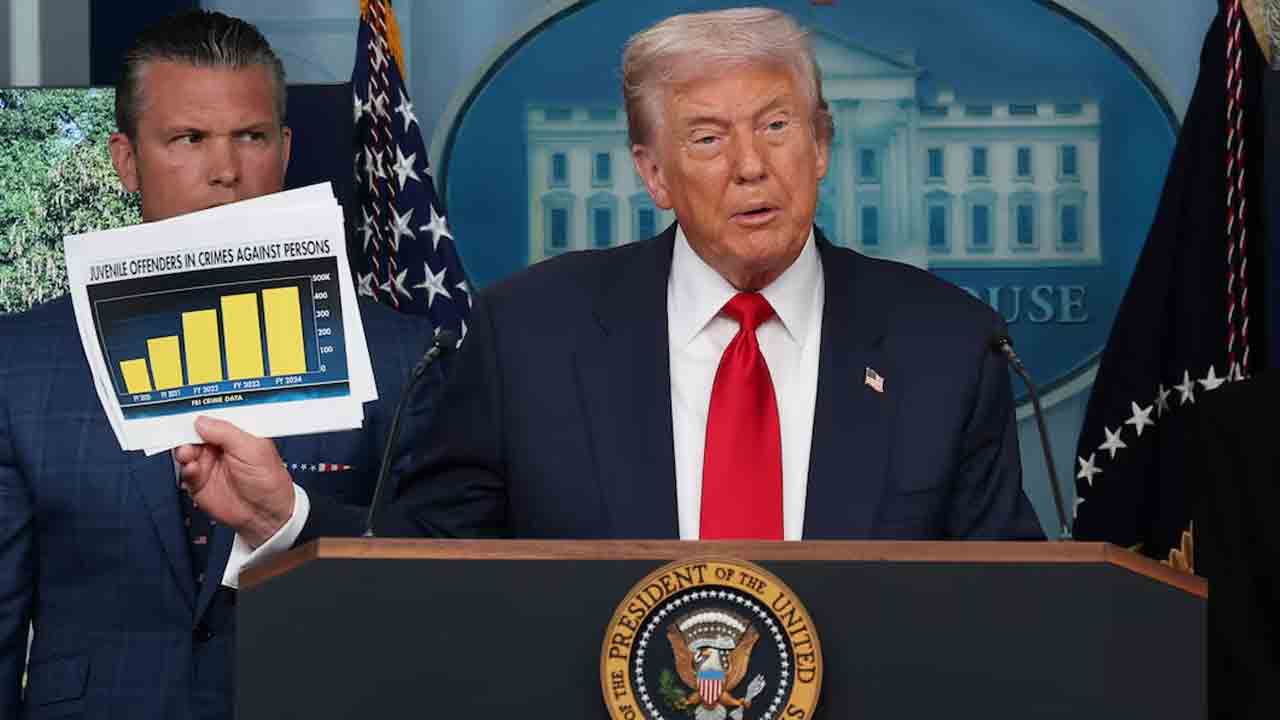 Donald Trump | రాజధానిని గుప్పిట్లోకి తీసుకున్న ట్రంప్.. కారణమిదే..!