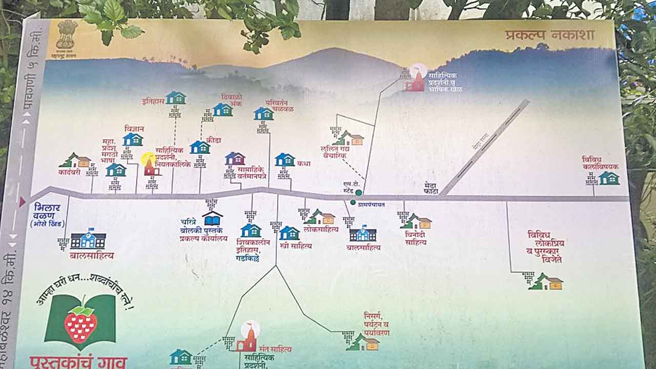 Bhilar Village Map