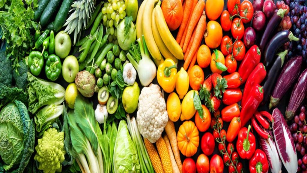 Retail Inflation