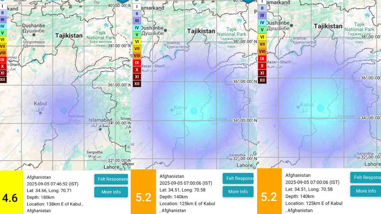 Afghanistan Earthquake | అఫ్గానిస్థాన్‌లో వరుస భూకంపాలు.. గంట వ్యవధిలో రెండు సార్లు ప్రకంపణలు