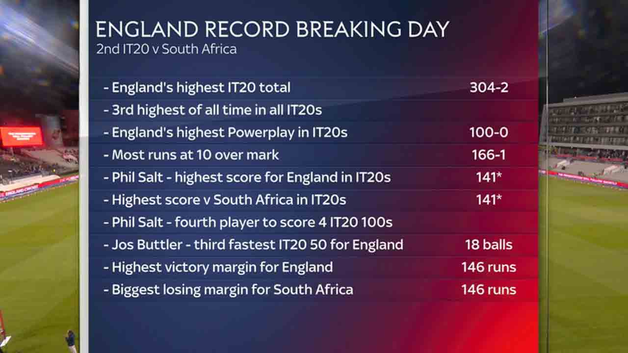 England 1
