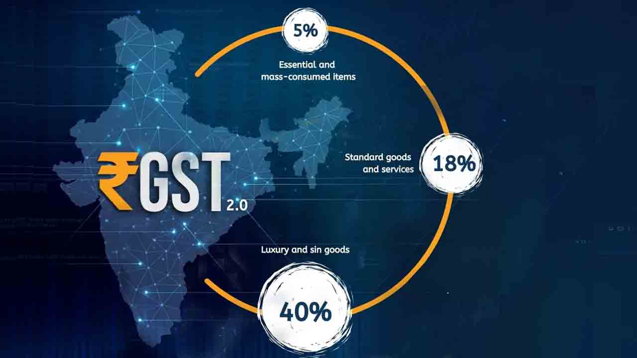 GST | రేపటి నుంచి అమల్లోకి జీఎస్టీ కొత్త శ్లాబులు.. 5 గంటలకు జాతినుద్దేశించి ప్రధాని మోదీ ప్రసంగం