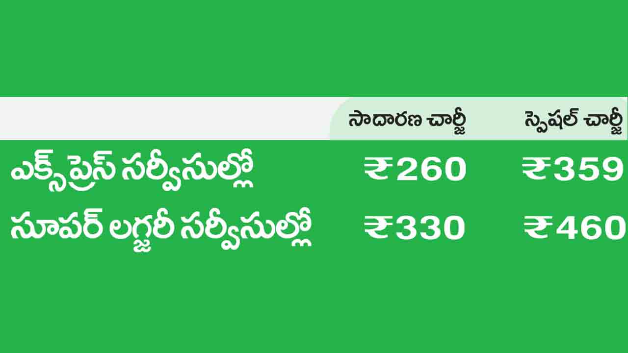 ticket Prices