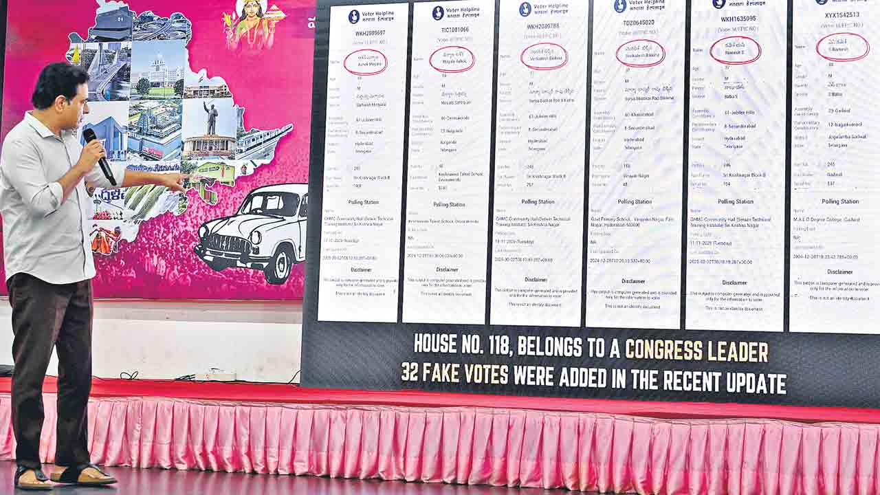 KTR | కాంగ్రెస్సే అసలు దొంగ..! ఫేక్‌ ఓట్లు తొలగించాలని కేటీఆర్‌ డిమాండ్‌..!