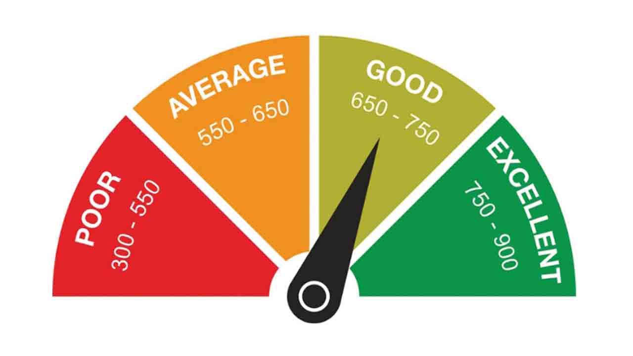 ఇక మీ స్కోర్ సున్నా.. క్రెడిట్‌ కార్డు వినియోగించేప్పుడు జర జాగ్రత్త!